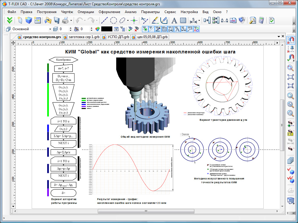 Designing Mechanical Workshop of Machine-Tool Plant