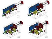 Main Motion Gear-Box