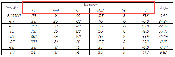23_ReportVariableColumns4