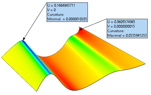 26CurvofSurf1