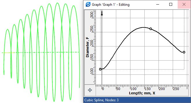 3DPathHelixAlongAxisGraph1