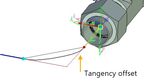 AutomaticlayingofRoutes