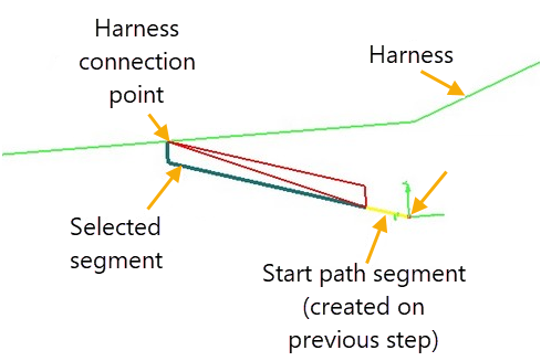 AutomaticlayingofRoutes2