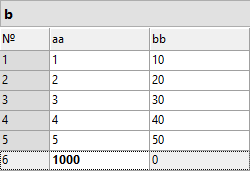 Databases16