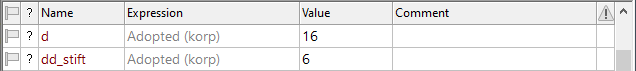 Adoption Variables and Databases5