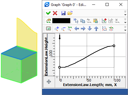 NewByLawGraph1
