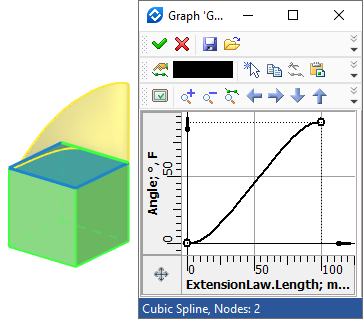 NewByLawGraph2