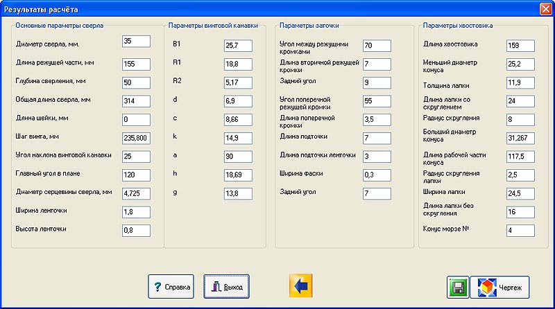 Add-on for calculating spiral drills