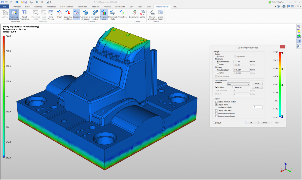 Mold: Cabin FEA Mold: Cabin FEA