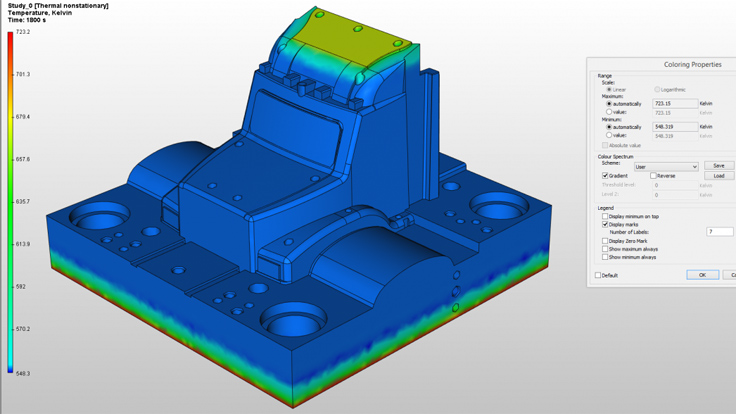 Mold: Cabin FEA